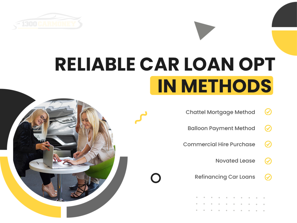 Reliable car loan opt in methods