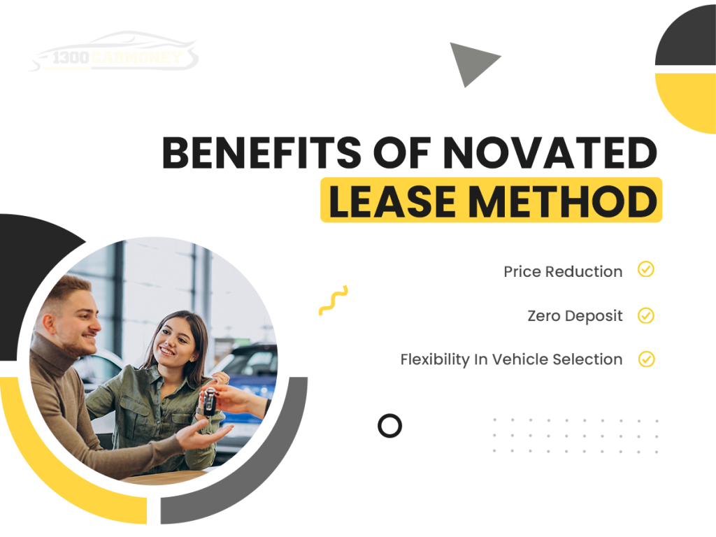 Benefits of novated lease method